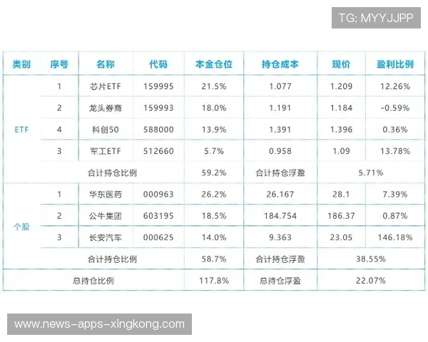 冬窗优先补强位置榜单出炉